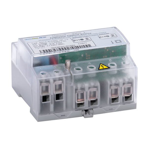 Smart Energy & Demand Metering